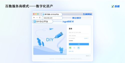 從用戶視角解碼低代碼平臺(tái)本地部署 數(shù)據(jù)主權(quán)與安全驅(qū)動(dòng)下的理性選擇